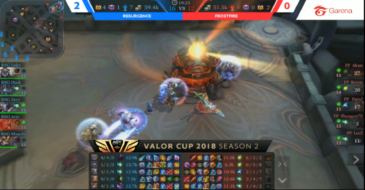 Resurgence AOV Division heads to the Philippines