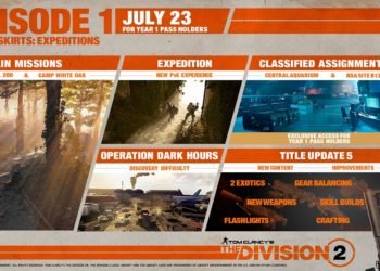 Tom Clancy’s The Division 2’s major update!
