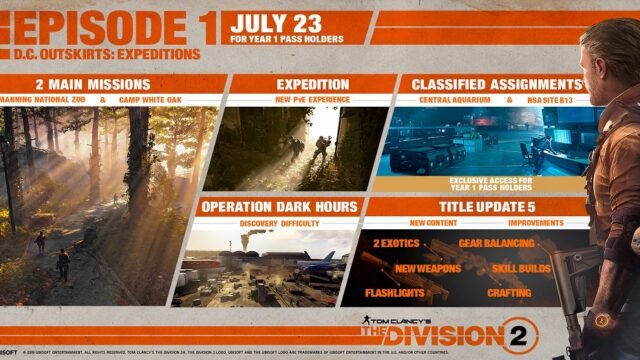 Tom Clancy’s The Division 2’s major update!