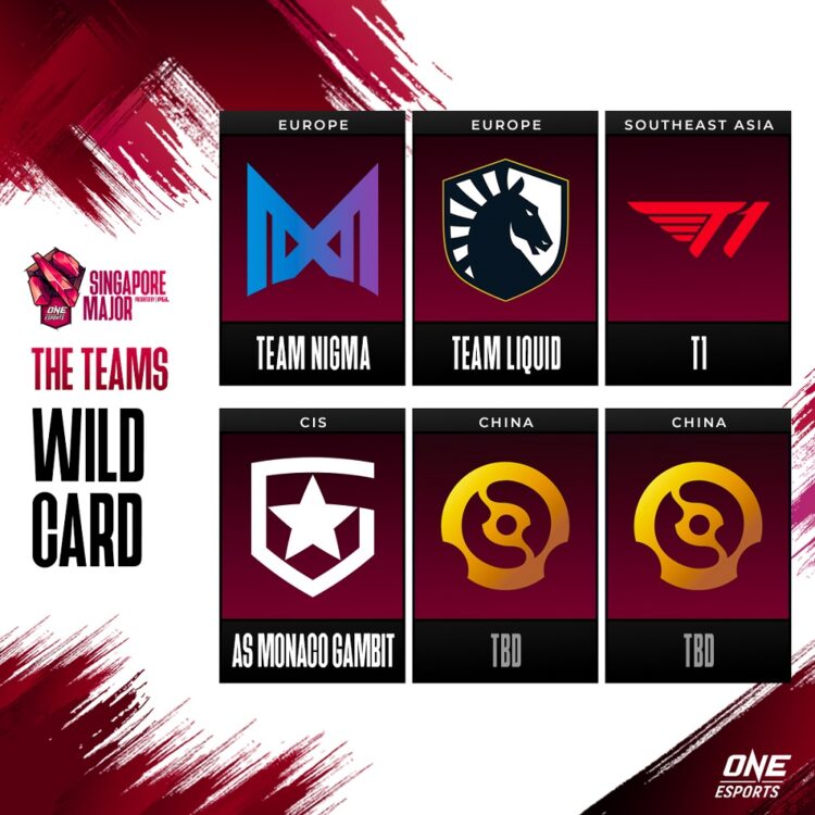 ONE Esports’ First 14 Teams for Dota 2 Spore Major